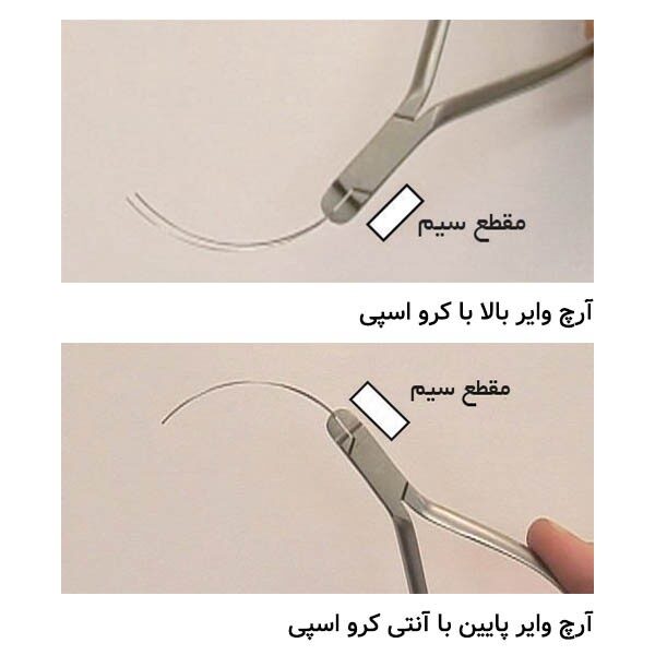 سیم سوپرالاستیک کرودار بیضی چینی